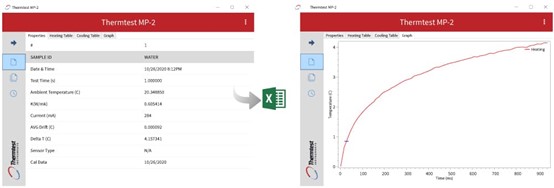 MP-2 Excel